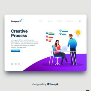 creative process template